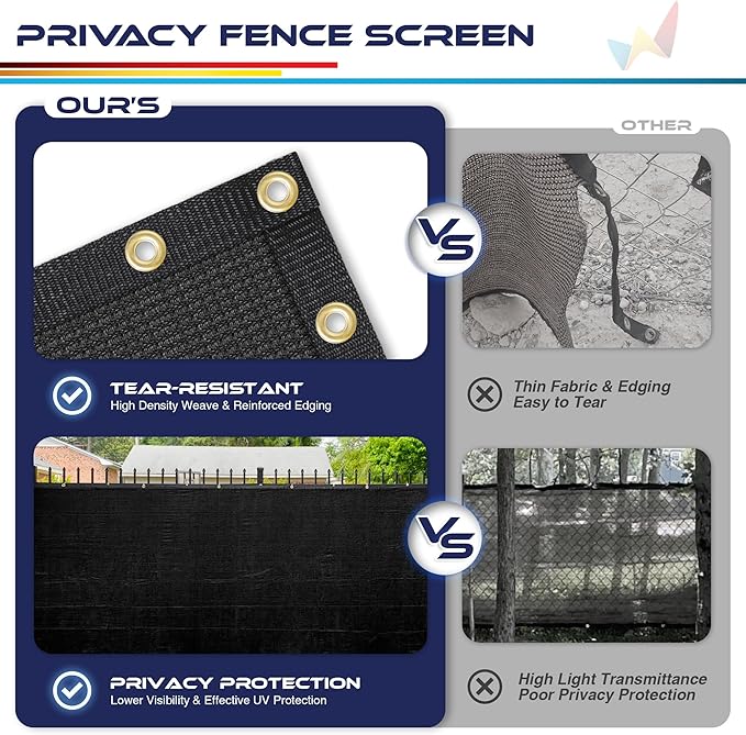Windscreen4less Privacy Fence Screen Heavy Duty Windscreen Fencing Mesh Fabric Shade Net Cover with Brass Grommtes for Outdoor Wall Garden Yard Pool Deck, 8'x240' Black