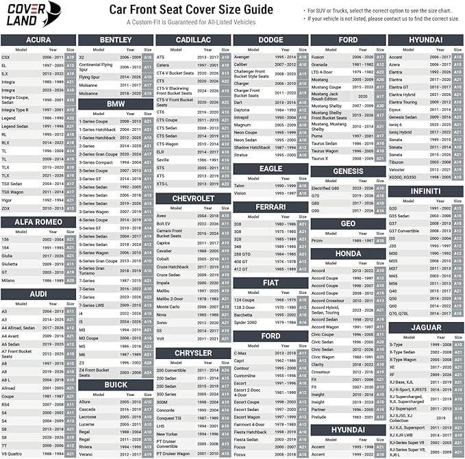 Coverland Custom Fit Car Seat Covers for Car Compatible with [BMW Z4, Chrysler 200, Toyota Solara] Premium Water Resistant Leather Non-Slip Interior Protector[Front Gray - Size Chart A24]