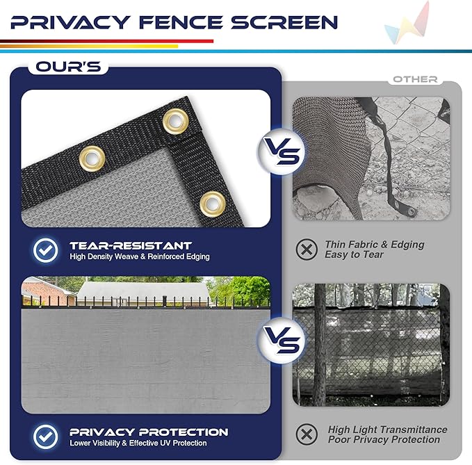 Windscreen4less Privacy Fence Screen Heavy Duty Windscreen Fencing Mesh Fabric Shade Net Cover with Brass Grommtes for Outdoor Wall Garden Yard Pool Deck, 8'x165' Light Gray