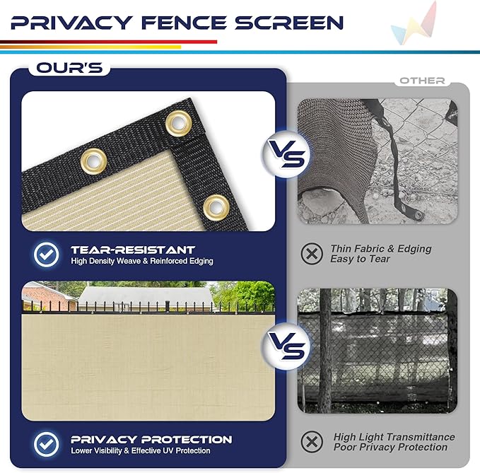 Windscreen4less Privacy Fence Screen Heavy Duty Windscreen Fencing Mesh Fabric Shade Net Cover with Brass Grommtes for Outdoor Wall Garden Yard Pool Deck, 8'x90' Beige