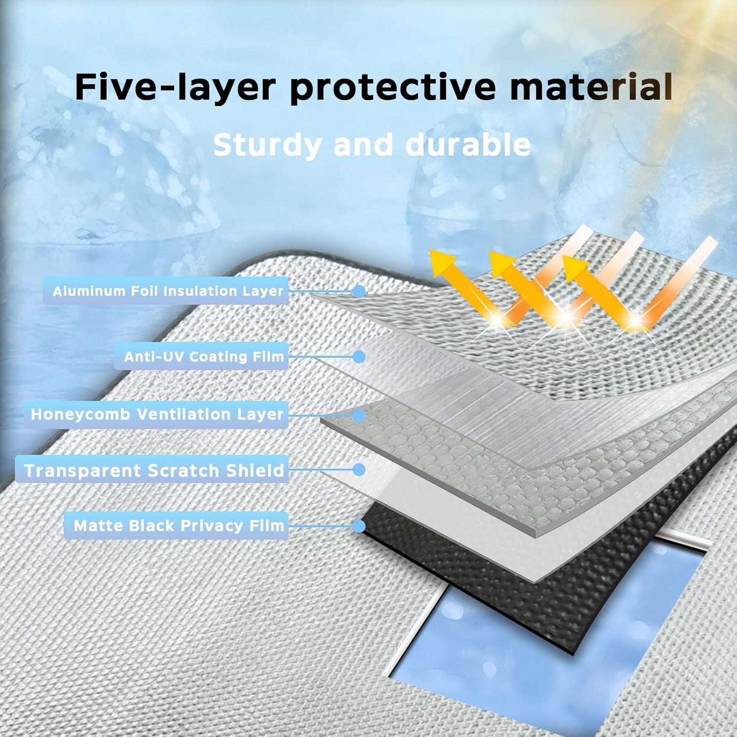 Windshield Sun Shade for 2007-2024 Honda Fit EX EXL Sport Engine - 5-Layer Bubble Foldable Front Window Shade Sun Visor Accessories - Blocks Heat & UV Rays