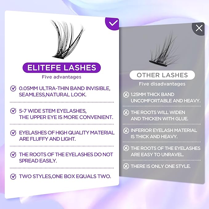 Lash Extension Kit DIY Lash Clusters Kit Eyelash Extensions Individual Lashes Extensions with (Bond,Seal,Tweezers,Remover,168Pcs,Phoenix,8-16mm)