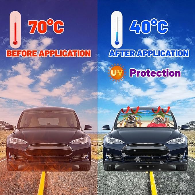 Raccoons Car Windshield Sun Shade Umbrella Beach Sunshades for Car Windshield Upgraded Hawaiian Sun Visor Protector for Sedan SUV Most Vehicles Printed Front Window Shades