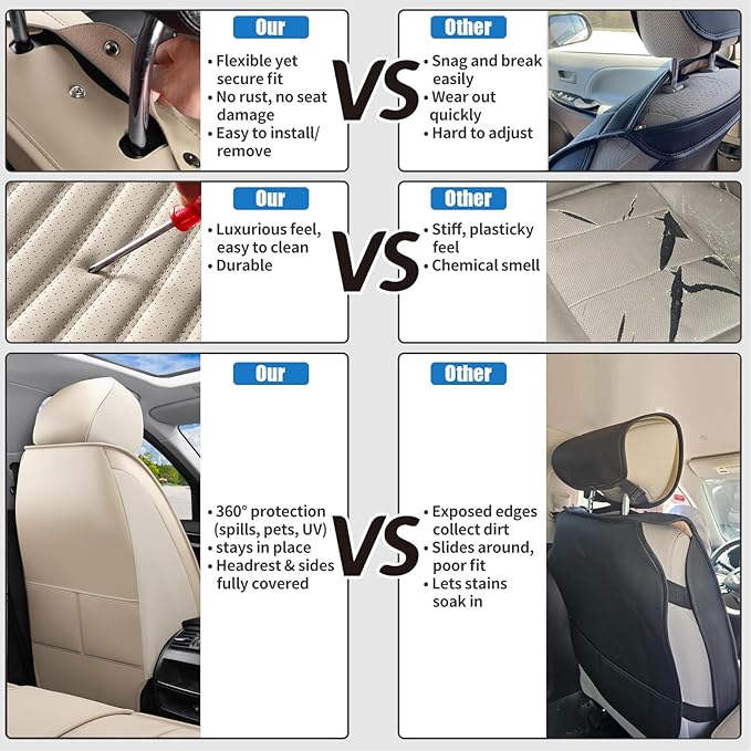 Back Seat Covers Fit for Toyota Yaris 2007-2020, Car Seat Covers Back Seats, Breathable Faux Leather Automotive Seat Covers Back Pair Anti-Slip Seat Cover(Beige, Back)