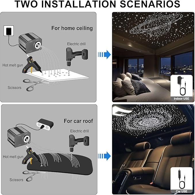 4 Colors 32W Twinkle Starlight Headliner Kit for Car Home with APP&RF Remote,RGBW 650pcs*0.03in*13.1ft Cables Fiber Optic Star Sky Roof Lights,4 Port Engine Sound Activated Ceiling Star Lights for Car