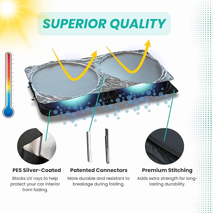 Windshield Sun Shade -Certified 99.87% UVB & 99.02% UVA Car Sun Shade. Award Winning Sunshade - Patented Technology | Compatible for Kia Carnival/Sedona (2015-2021) | Car Shades by Kinder Fluff