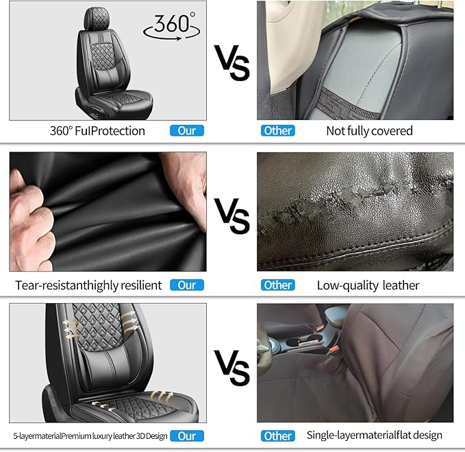 Fit Tucson Car Seat Covers for Hyundai Tucson 2010-2024 2025 2026 - Upgraded Premium Waterproof & Breathable Leather, Airbag Compatible, All-Weather Seat Cushion Protector (Full Set, Black)