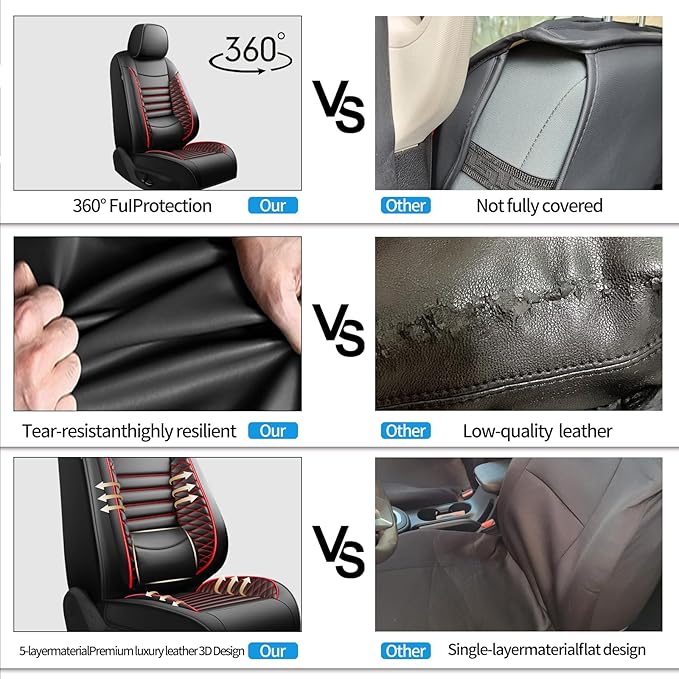 Fit Legacy Car Seat Covers(Only for 5 Seats Version)for Select Ford Legacy 2008-2024 2025 2026-Full Coverage Leather,Airbag Compatible,Waterproof&All Weather Seat Cushion Protector(Black+Red)