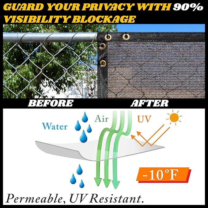 Royal Shade Custom Size 6' x 2' Brown Fence Privacy Screen Windscreen Cover Netting Mesh Fabric Cloth - Cable Zip Ties Included (We Make Custom Size)