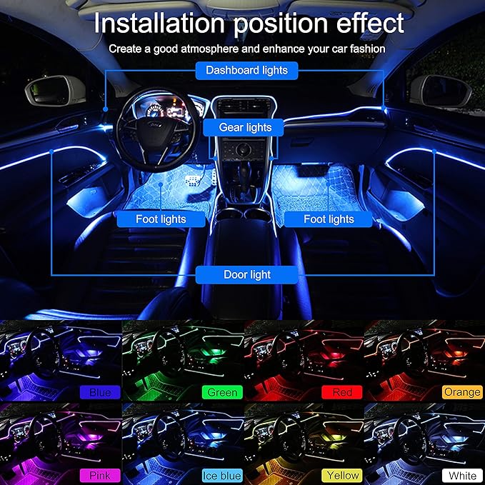 Car Atmosphere Light Kit 3m Fiber Optic RGB Multicolor Sound Active Music Sync Memory Function Bluetooth APP Control 64 Colors USB Car Interior Ambient Lighting Kit DC 12V