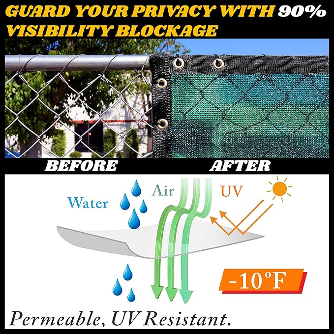 Royal Shade Custom Size 6' x 46' Green Fence Privacy Screen Windscreen Cover Netting Mesh Fabric Cloth - Cable Zip Ties Included (We Make Custom Size)