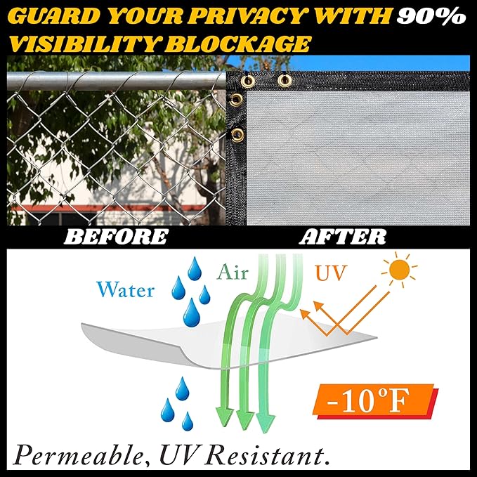 Royal Shade Custom Size 5' x 71' Grey Fence Privacy Screen Windscreen Cover Netting Mesh Fabric Cloth - Cable Zip Ties Included (We Make Custom Size)